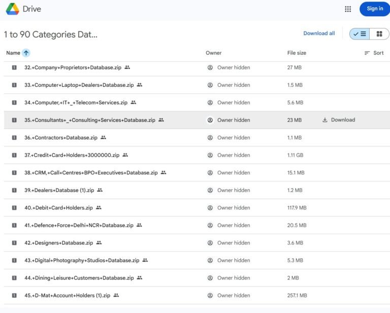1 Million B2B & B2C Database – Verified Business & Customer Leads | Buy ...