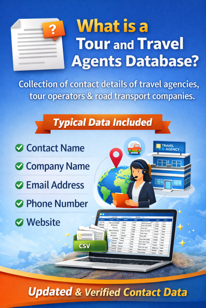 Database Travel Tour and Travel Agents Database – Road Transport & Travel | Buy ...