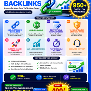 SEO Domination Backlinks Package Just 499