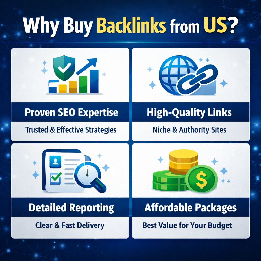 Why buy backlinks from us